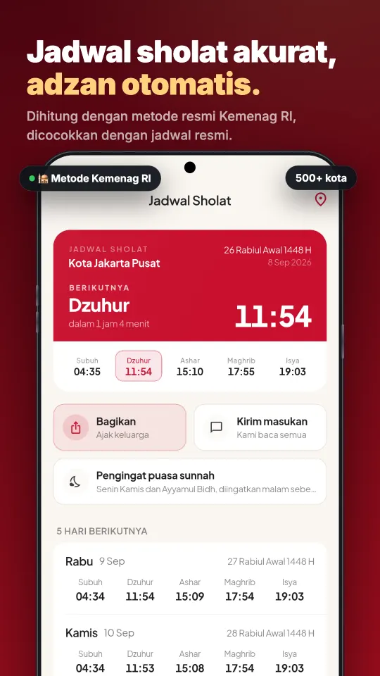 Waktu sholat berikutnya langsung terlihat, lengkap dengan tanggal Hijriah.